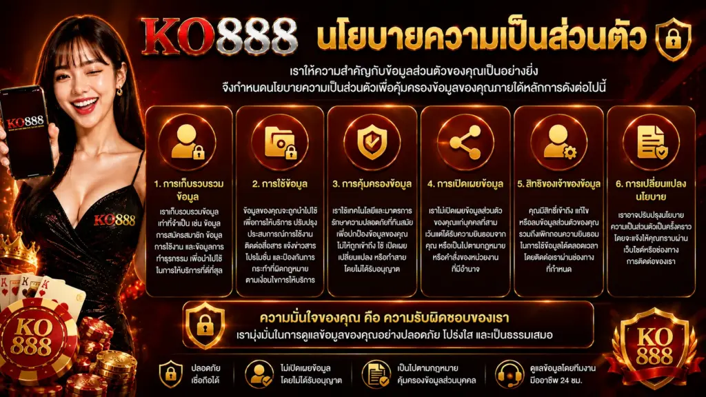 KO888 นโยบายความเป็นส่วนตัว